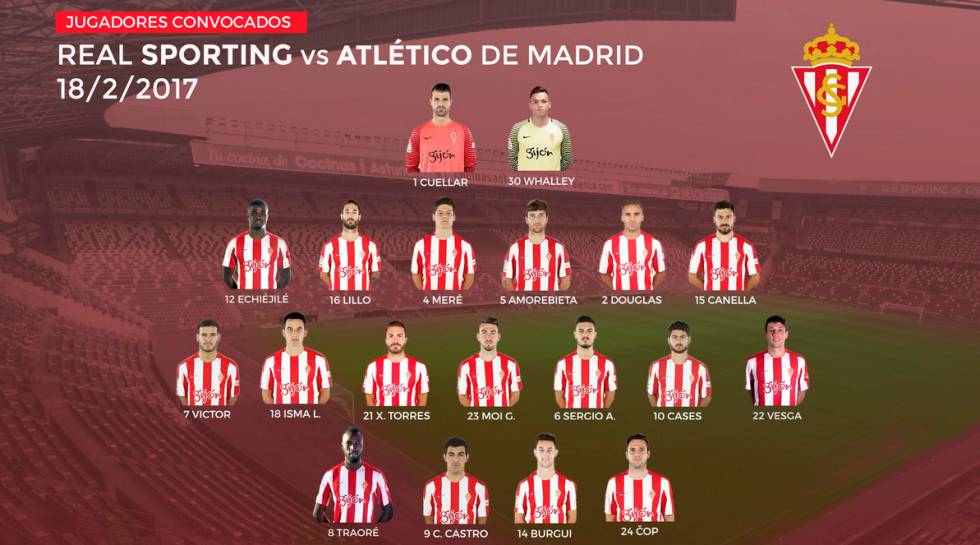Diez claves sobre la jornada 23 de Liga