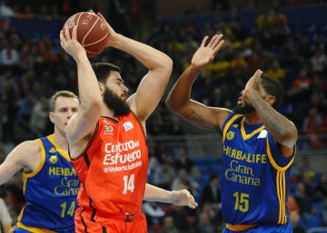 Guía de la Copa del Rey de baloncesto 2017: horarios y dónde ver los partidos Guía de la Copa del Rey de baloncesto 2017: horarios y dónde ver los partidos