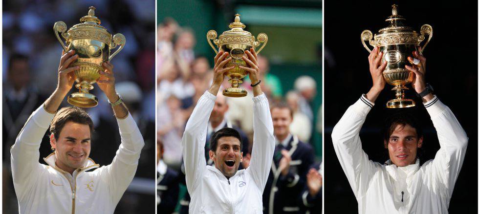 Torneo de Wimbledon