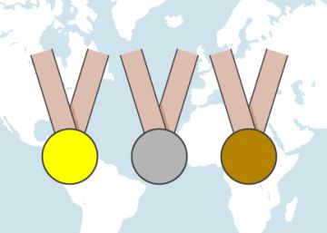 Medallero del Mundial de Atletismo de Londres 2017