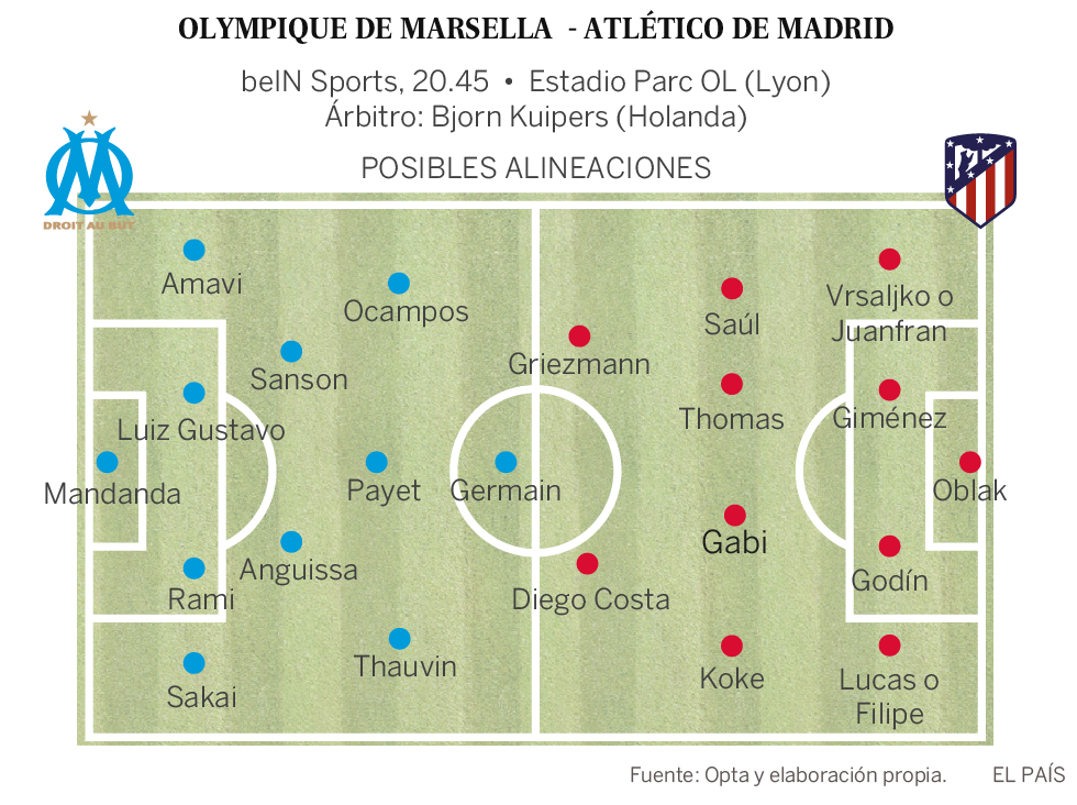El Atlético se juega su pedigrí en la final de la Liga Europa