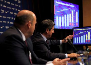 El Barça s’apropa al llindar dels 1.000 milions