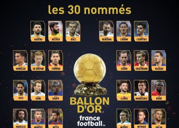 Messi, Rakitic i Suárez, els tres aspirants del Barça a la Pilota d’Or