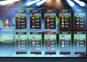 Suecia, Noruega, Rumania, Islas Feroe y Malta, rivales de España en la clasificación de la Eurocopa 2020