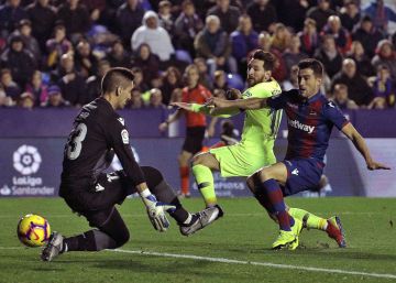 La Lliga de Messi