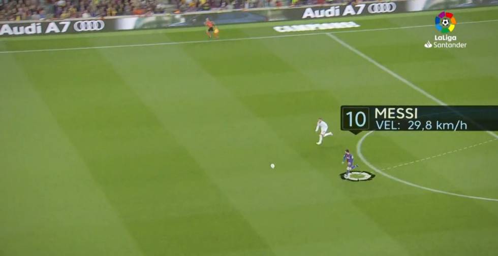 Un grafismo muestra la velocidad de la carrera de Messi gracias al sistema Mediacoach.