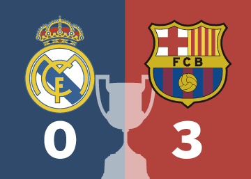 Gráfico: Estadísticas del partido