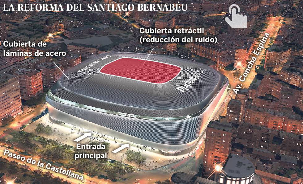 El Real Madrid da luz verde al inicio de la reforma del Santiago Bernabéu
