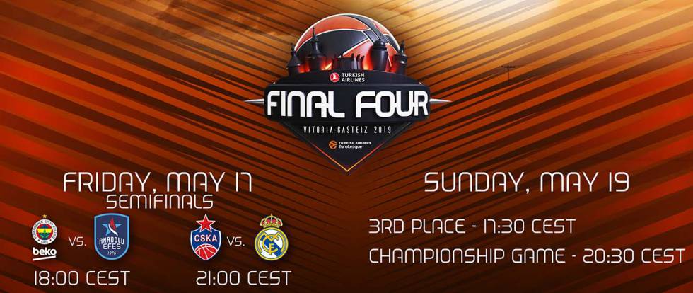 Historical review in the Final Four of Vitoria