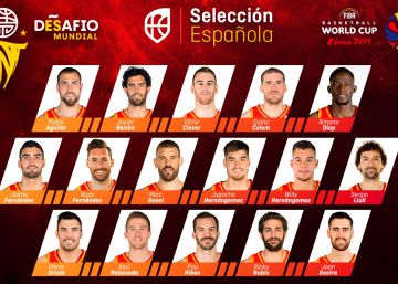 Scariolo da una lista de 16 jugadores sin Ibaka, Mirotic ni Sergio Rodríguez para el Mundial de China