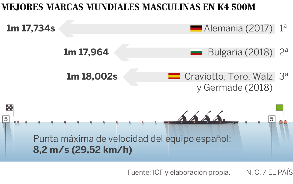 Carlos Arévalo, el nuevo aliado de Craviotto que se alistó en el Ejército