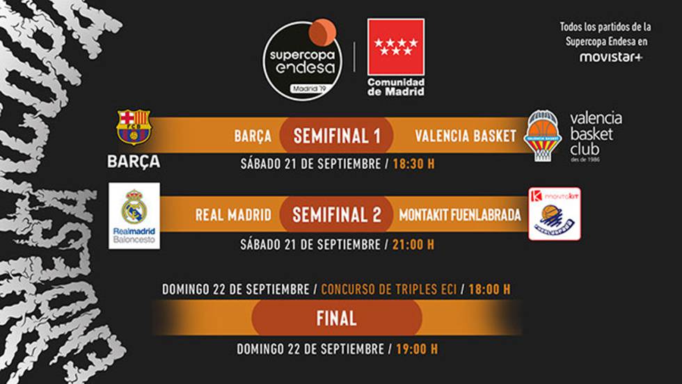 Comienza la temporada ACB: un pulso estelar en mitad de la supervivencia