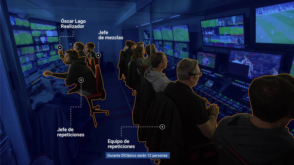 Interior de la unidad móvil desde donde trabaja el realizador Óscar Lago durante el pasado Atlético de Madrid - Real Madrid.