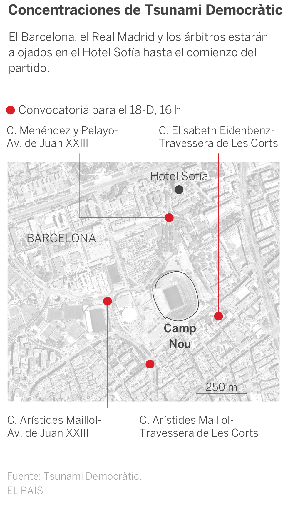 Un Camp Nou blindado ante el Tsunami