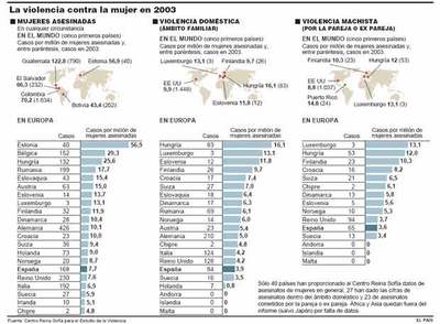 asesinatos de prostitutas españa numeros de telefono de prostitutas asesinatos de prostitutas españa numeros de telefono de prostitutas