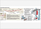 Un viaducto en la conciencia