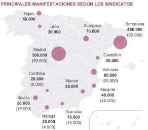 Asistencia estimada a las protestas contra la reforma laboral el 19 de febrero (entre paréntesis, cifras de la policía o el Gobierno)