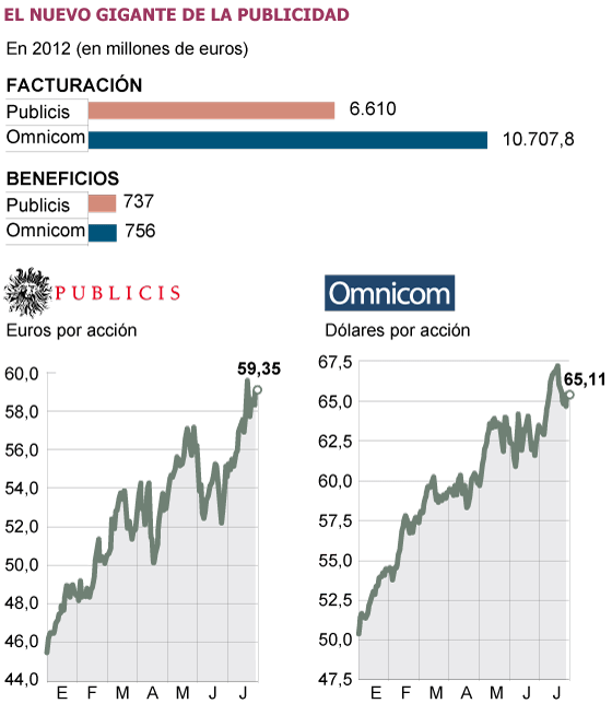 BLOOMBERG