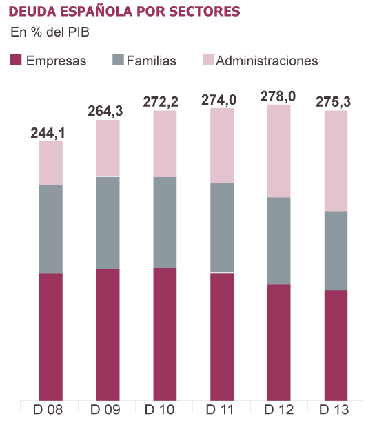 La inflación baja también asusta