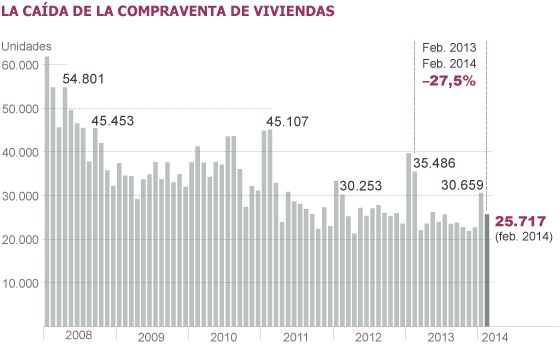1397032083_568187_1397037494_noticia_normal.png
