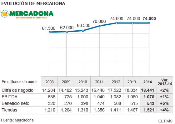 1425551649_277535_1425559108_noticia_normal.png