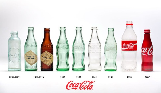 Evolución del envase de Coca-Cola