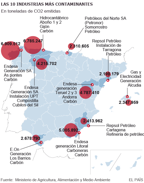 La burbuja del gas nocivo