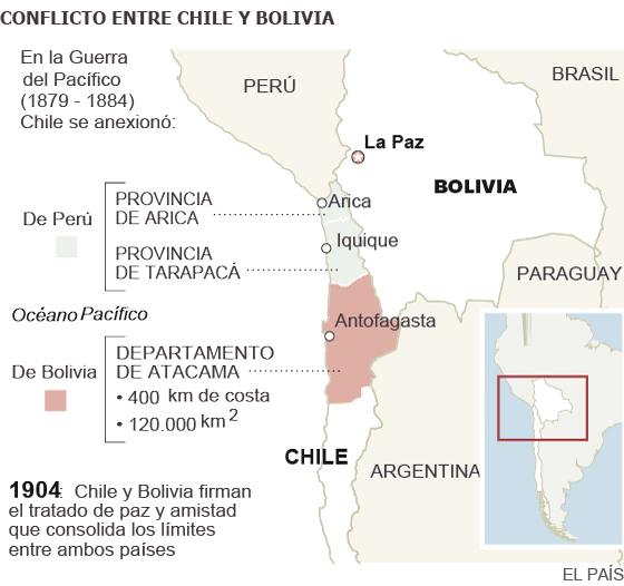 La economía de Bolivia busca el mar