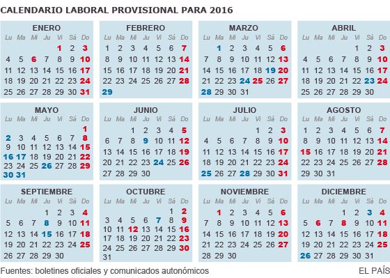 Calendario laboral y festivos nacionales en España para 2016