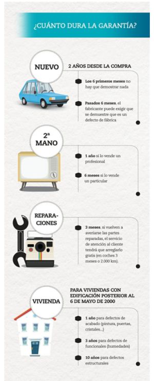 Que no se te atragante la Navidad: guía para sobrevivir a las compras