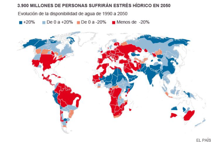 Los desafíos más rentables de la humanidad Los desafíos más rentables de la humanidad