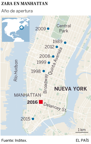 Tiendas de Zara en Manhattan