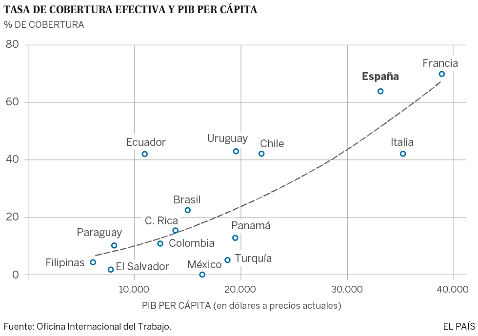 60 millones de trabajadores domésticos, sin protección social en el mundo 60 millones de trabajadores domésticos, sin protección social en el mundo