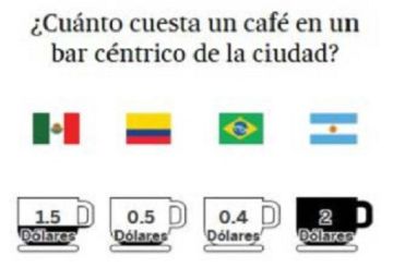 El tratamiento contra el alcoholismo por la hipnosis en vladimire