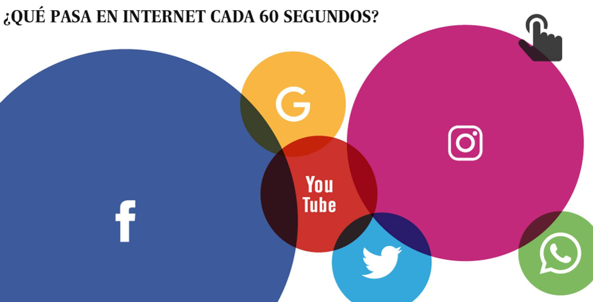 La tecnología zarandea el ‘statu quo’ económico La tecnología zarandea el ‘statu quo’ económico