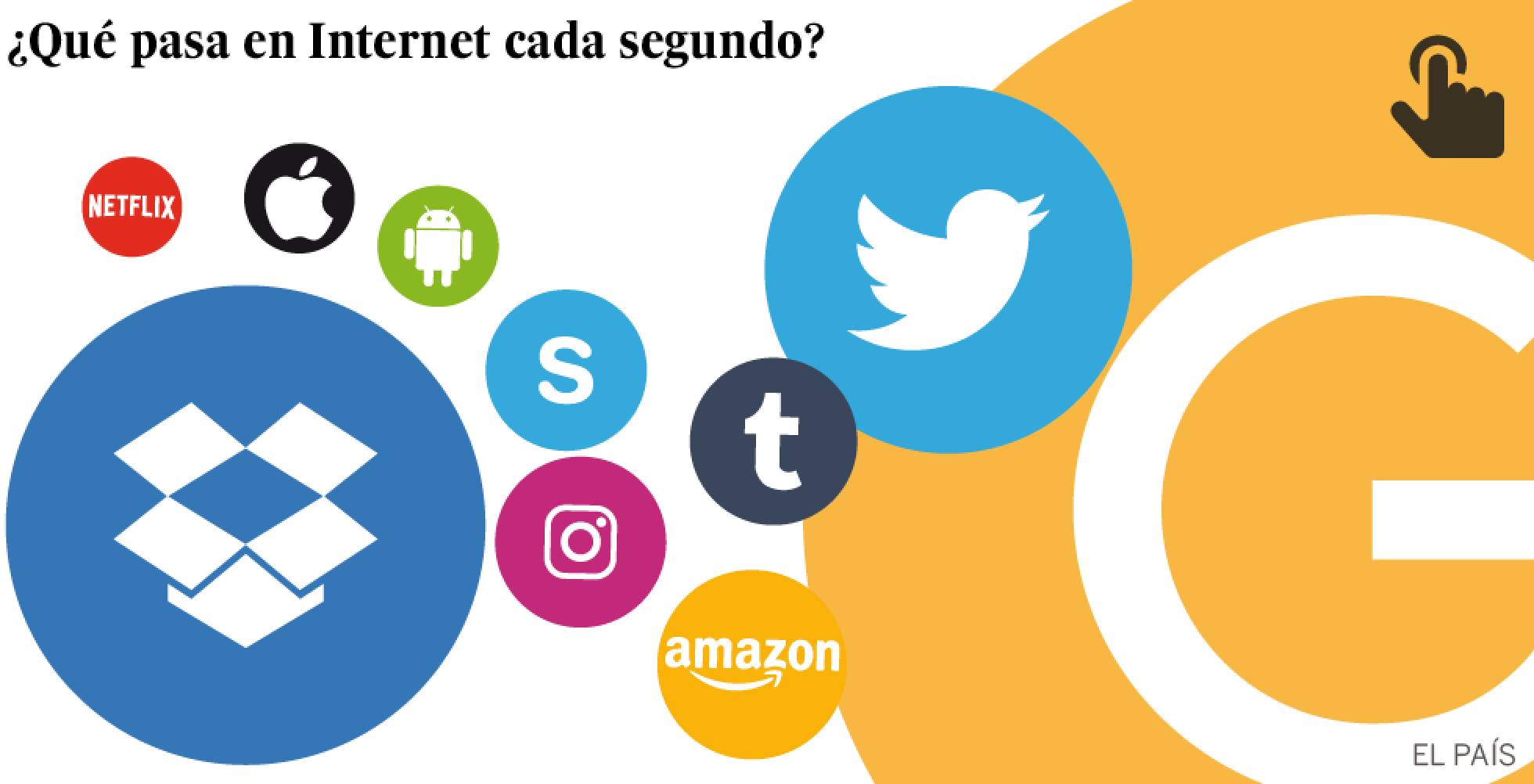 Los algoritmos se apoderan de la economía Los algoritmos se apoderan de la economía