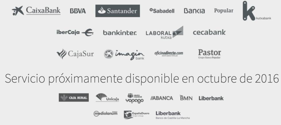 Bancos que disponen del servicio Bizum.