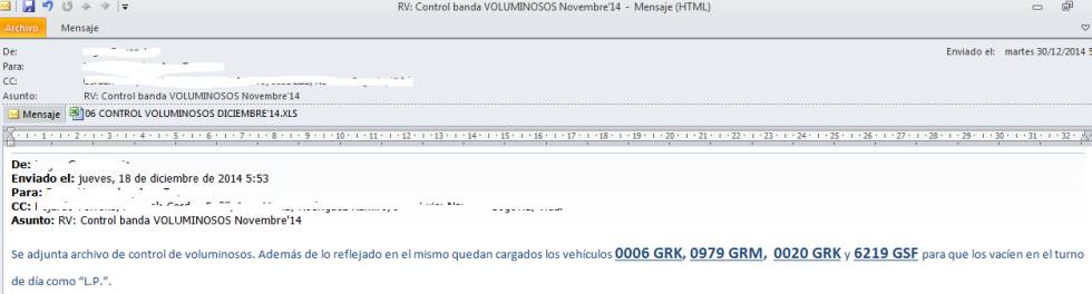 FCC falseó datos de la basura para defraudar 800.000 euros a Barcelona
