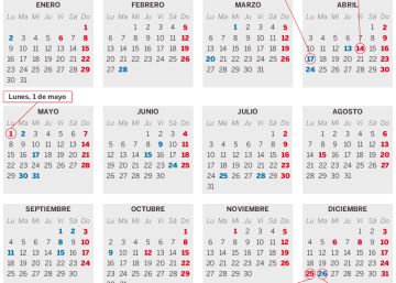 El calendario bursátil de España en 2017 tiene solo cinco festivos
