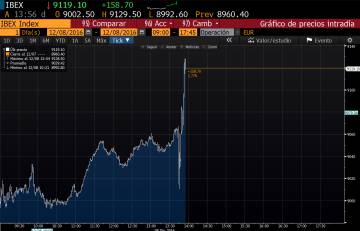El BCE anuncia una inyección de medio billón de euros adicionales en la eurozona