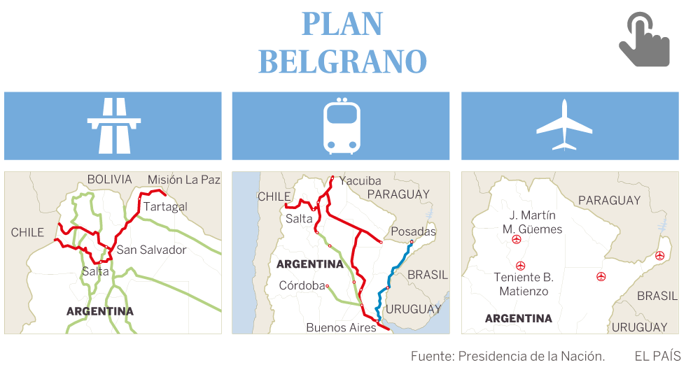 Argentina se encomienda al capital extranjero
