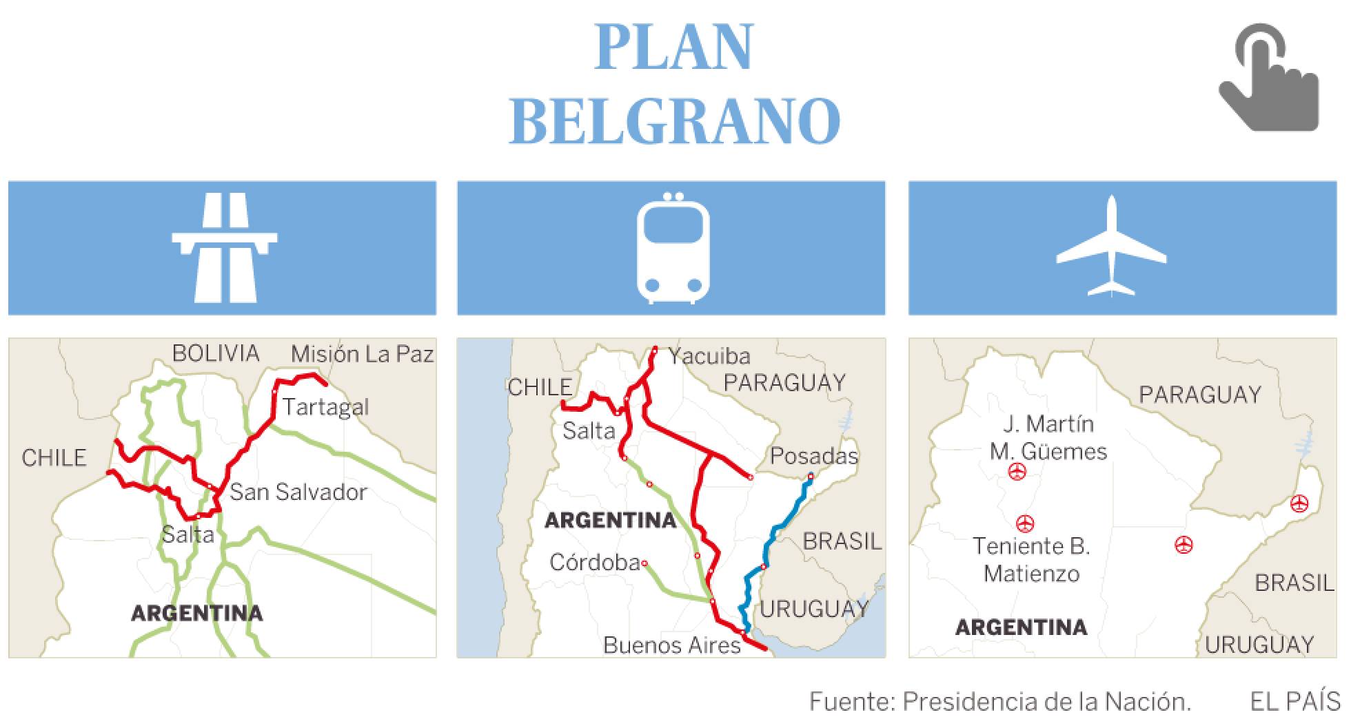 Argentina se encomienda al capital extranjero Argentina se encomienda al capital extranjero
