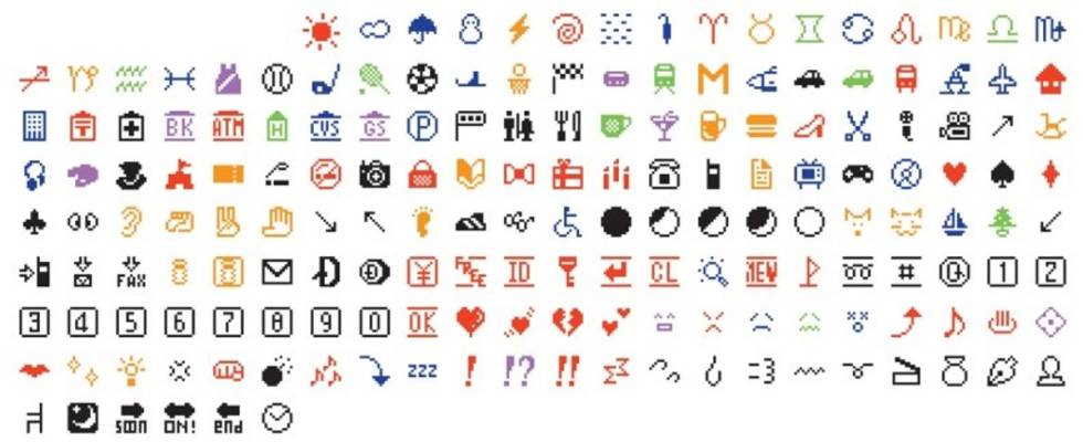 ¿Podremos incluir emojis en el dominio de nuestra página web?