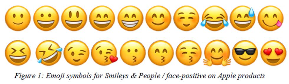 ¿Podremos incluir emojis en el dominio de nuestra página web?