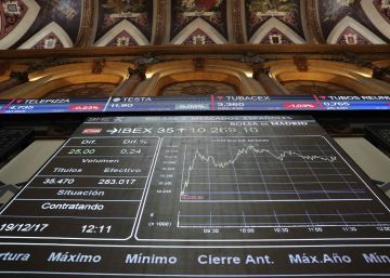 Las cotizadas reparten 24.271 millones en dividendos hasta noviembre, un 1,84% menos