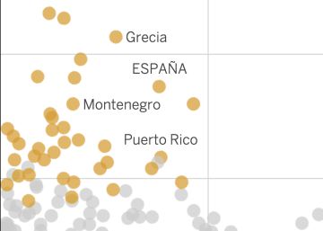Los males crónicos que propician la economía sumergida en España