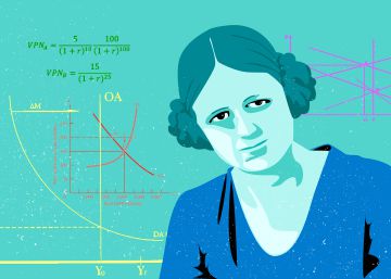 Joan Robinson y las ‘políticas de perjuicio al vecino’