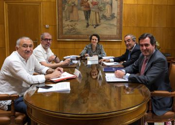 Sector y empresa en negociación colectiva