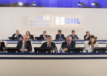 OHL pierde 1.529 millones en 2018 y encadena su tercer año en números rojos