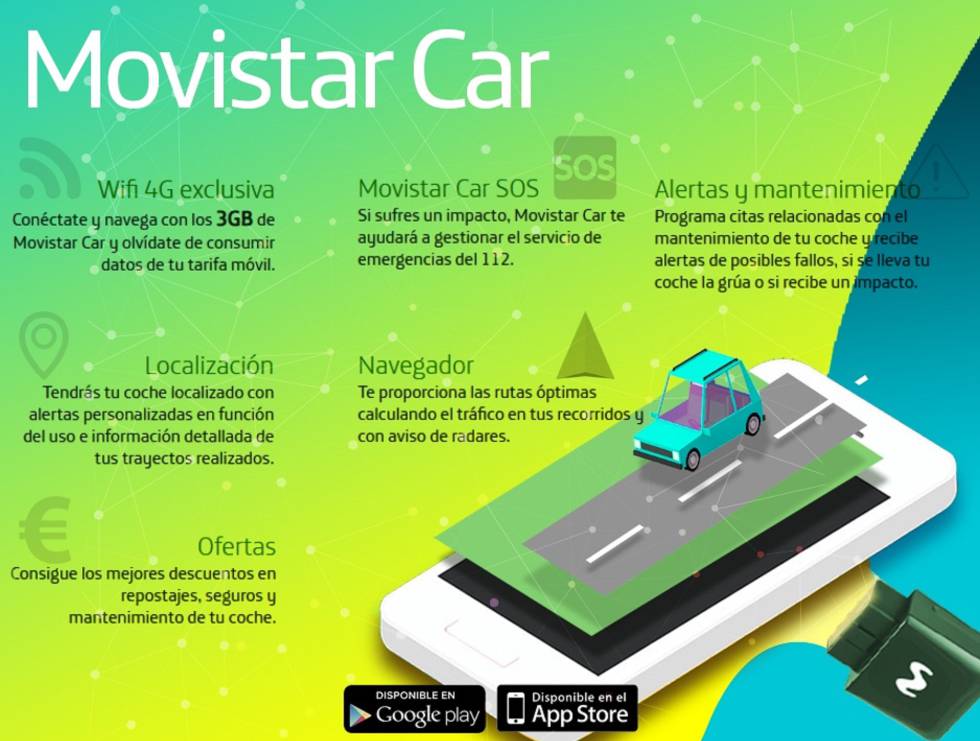 Funcionalidades de Movistar Car.